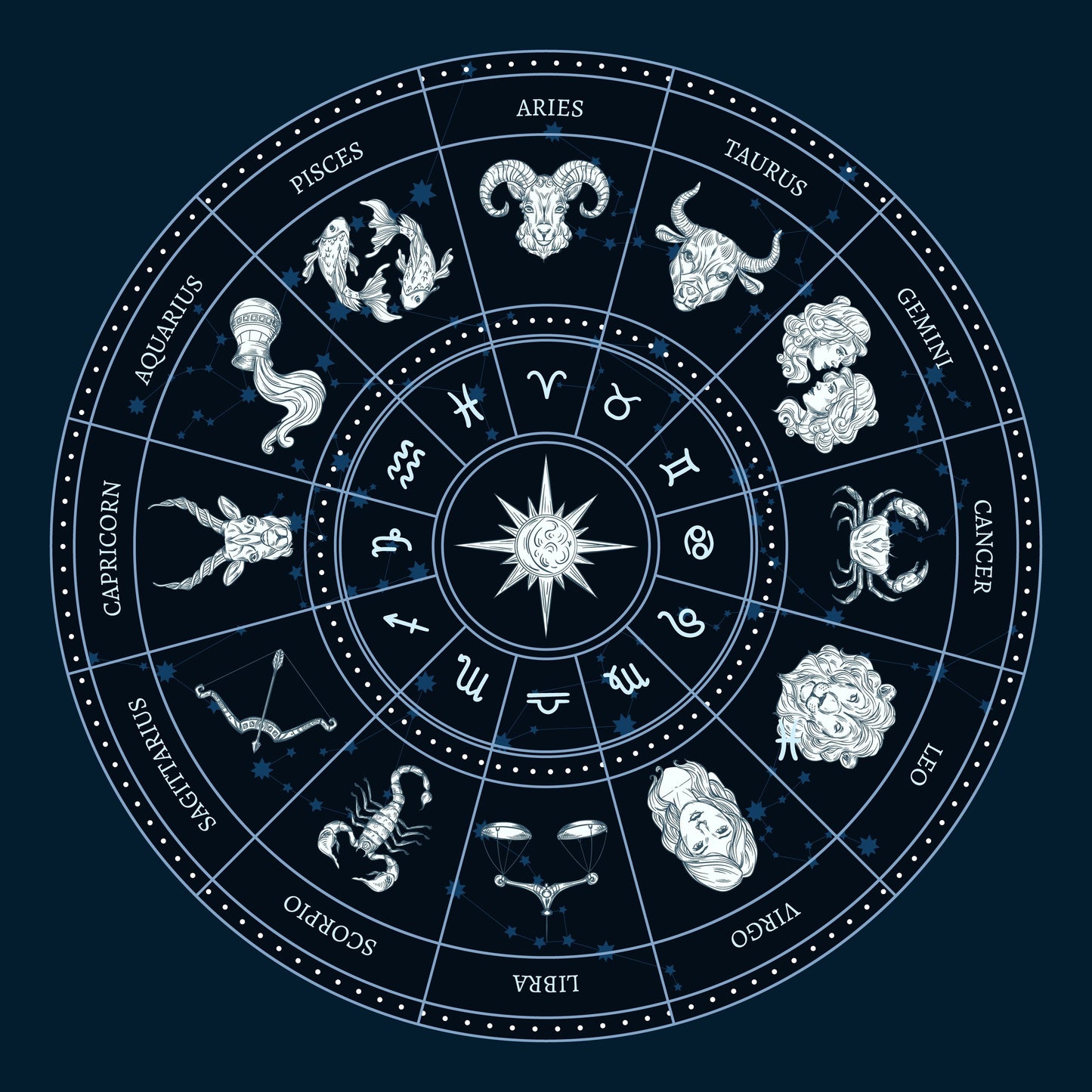 ✨ Pulseras minerales zodiaco