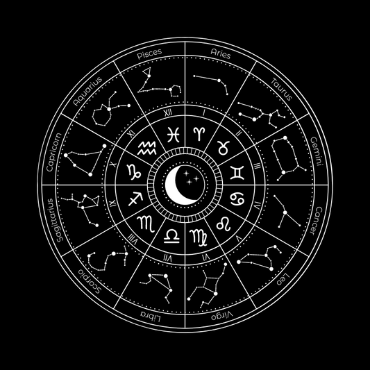 ✨ Collares minerales zodiaco